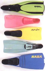 Shoe fins